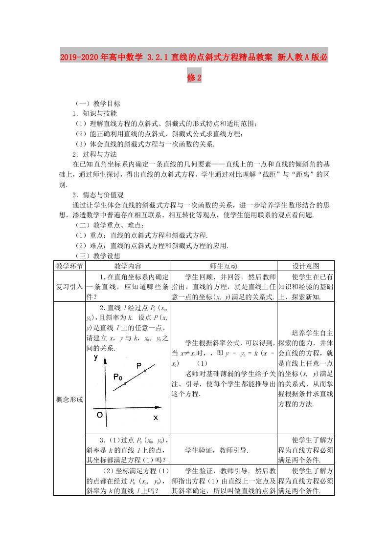 2019-2020年高中数学