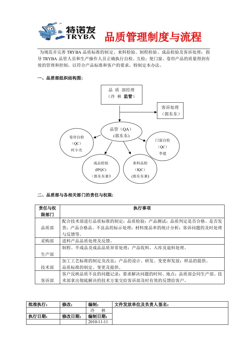 品质管理制度及流程