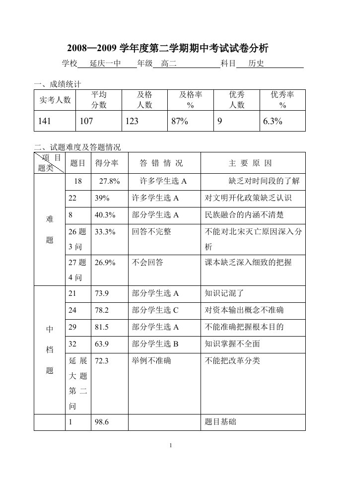 高二期中历史成绩分析