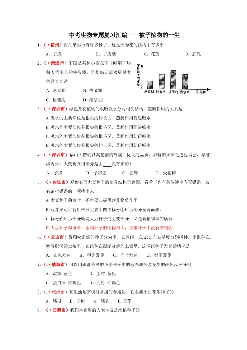 中考生物专题复习汇编-被子植物的一生