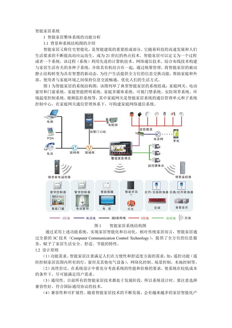 智能家居系统需求分析