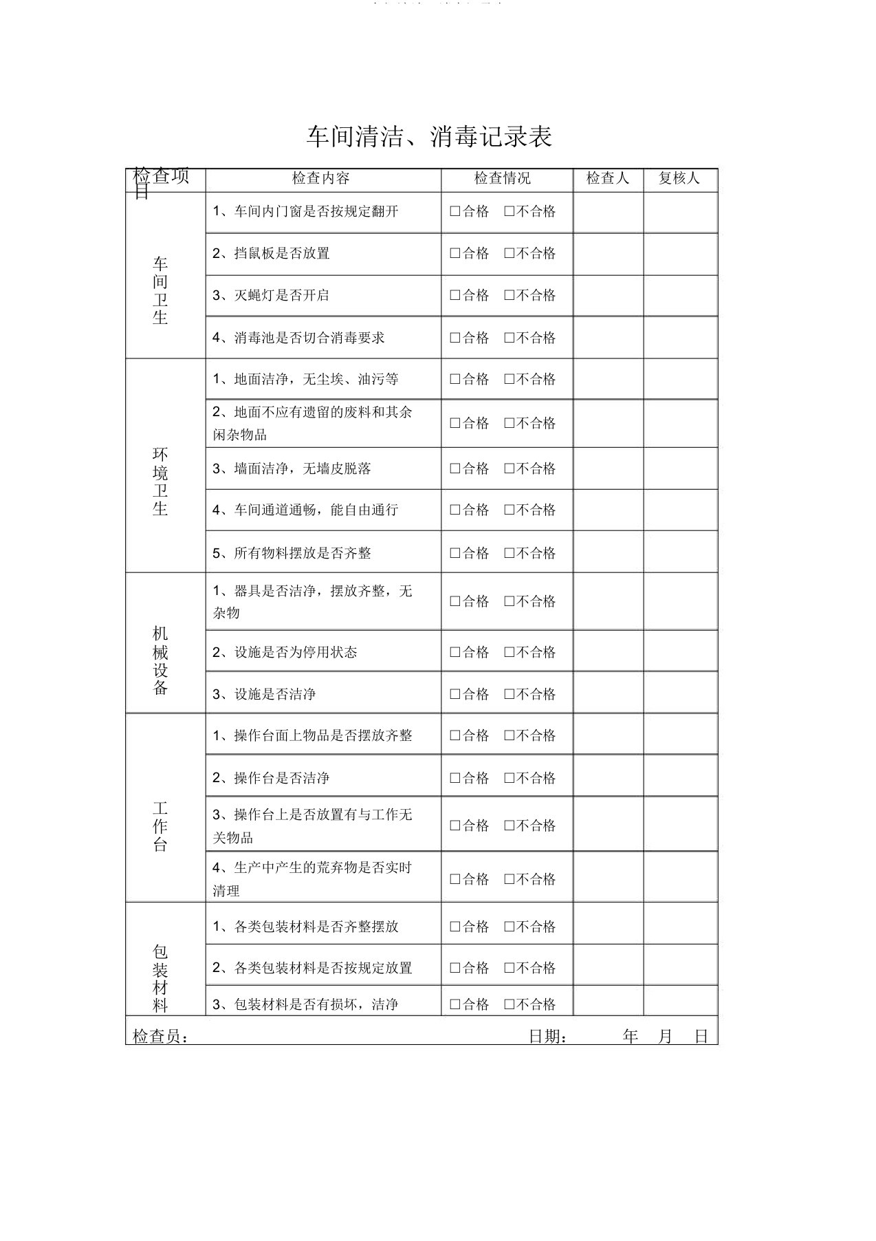 车间清洁、消毒记录表