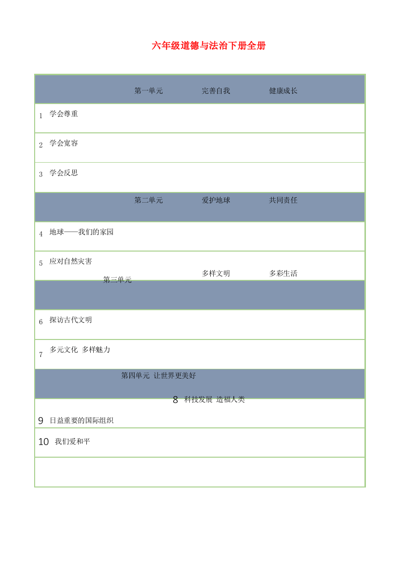 2022春六年级道德与法治下册