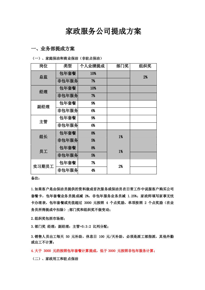 家政服务公司提成方案