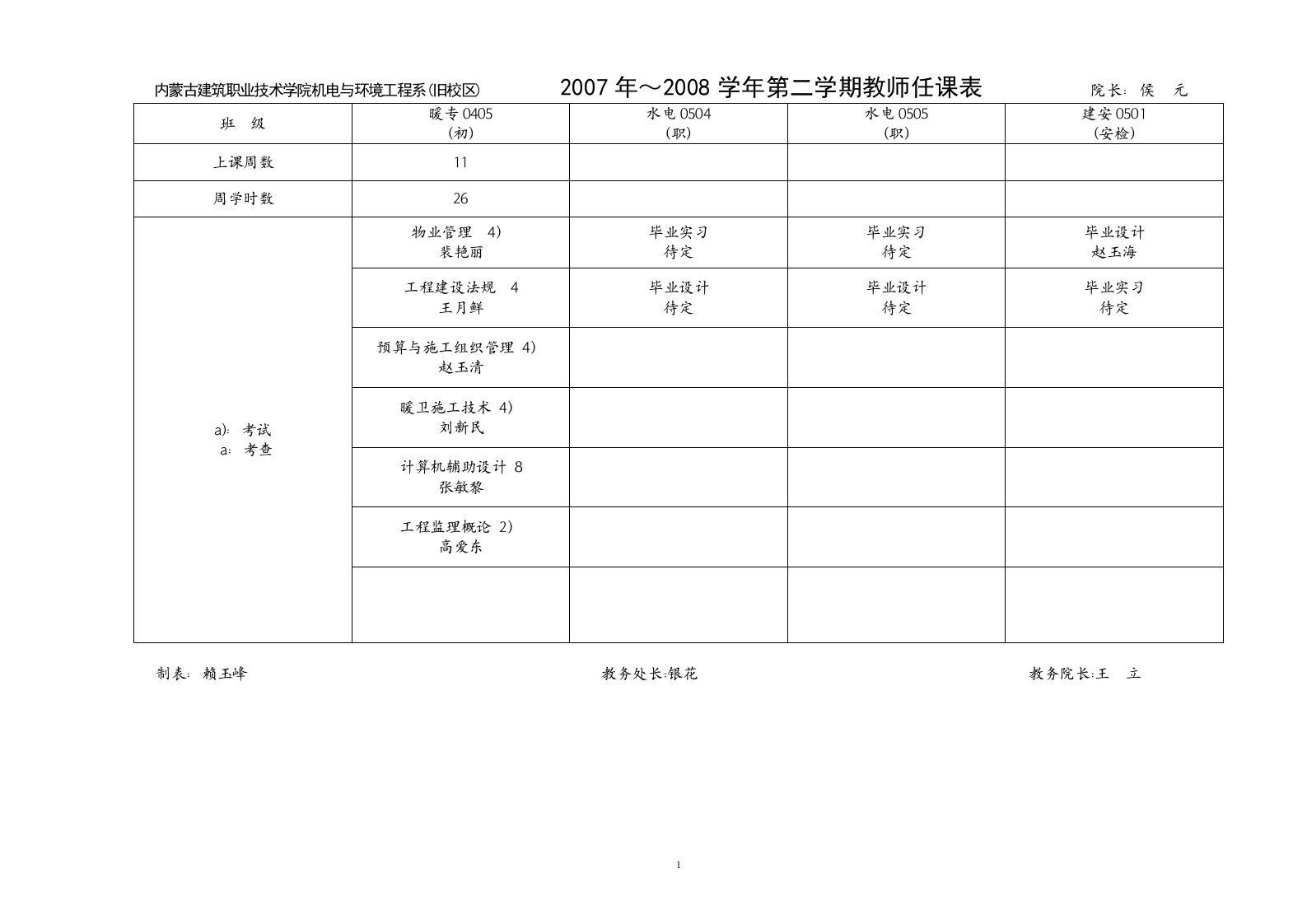 精选内蒙古建筑职业技术学院机电与环境工程系旧校区