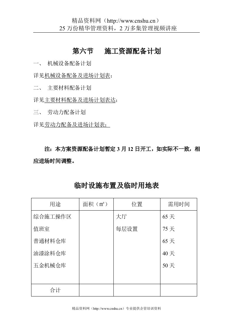 施工组织设计4施工资源配备计划