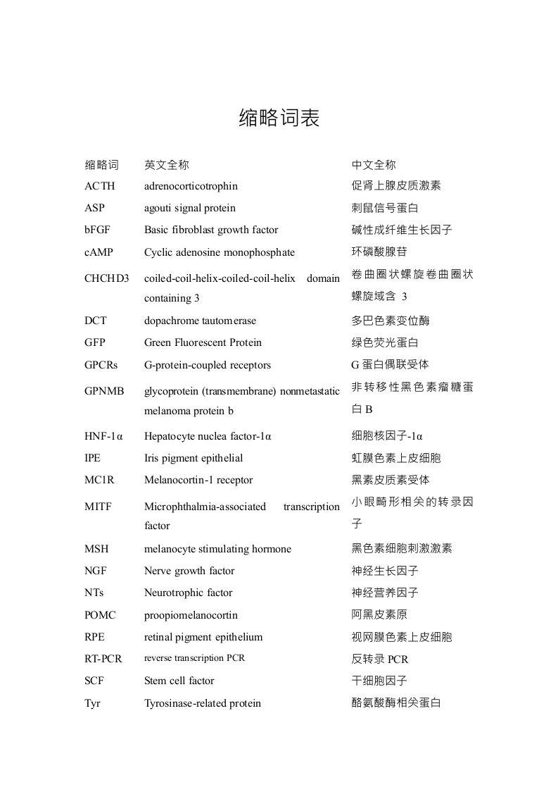 黑素体特异性蛋白GPNMB在黑色素形成中的作用探讨-临床医学;皮肤病与性病学专业论文