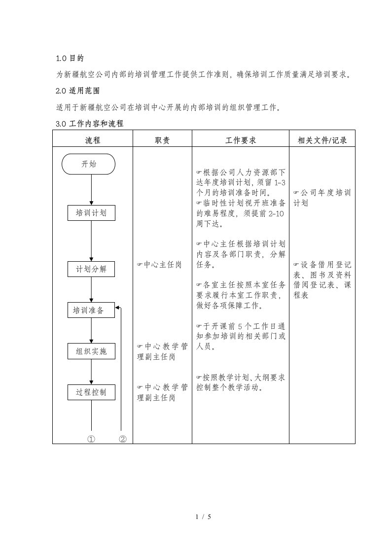 06培训教学流程