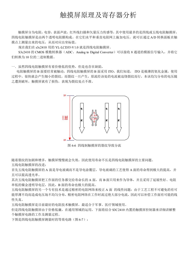 触摸屏硬件原理及寄存器分析