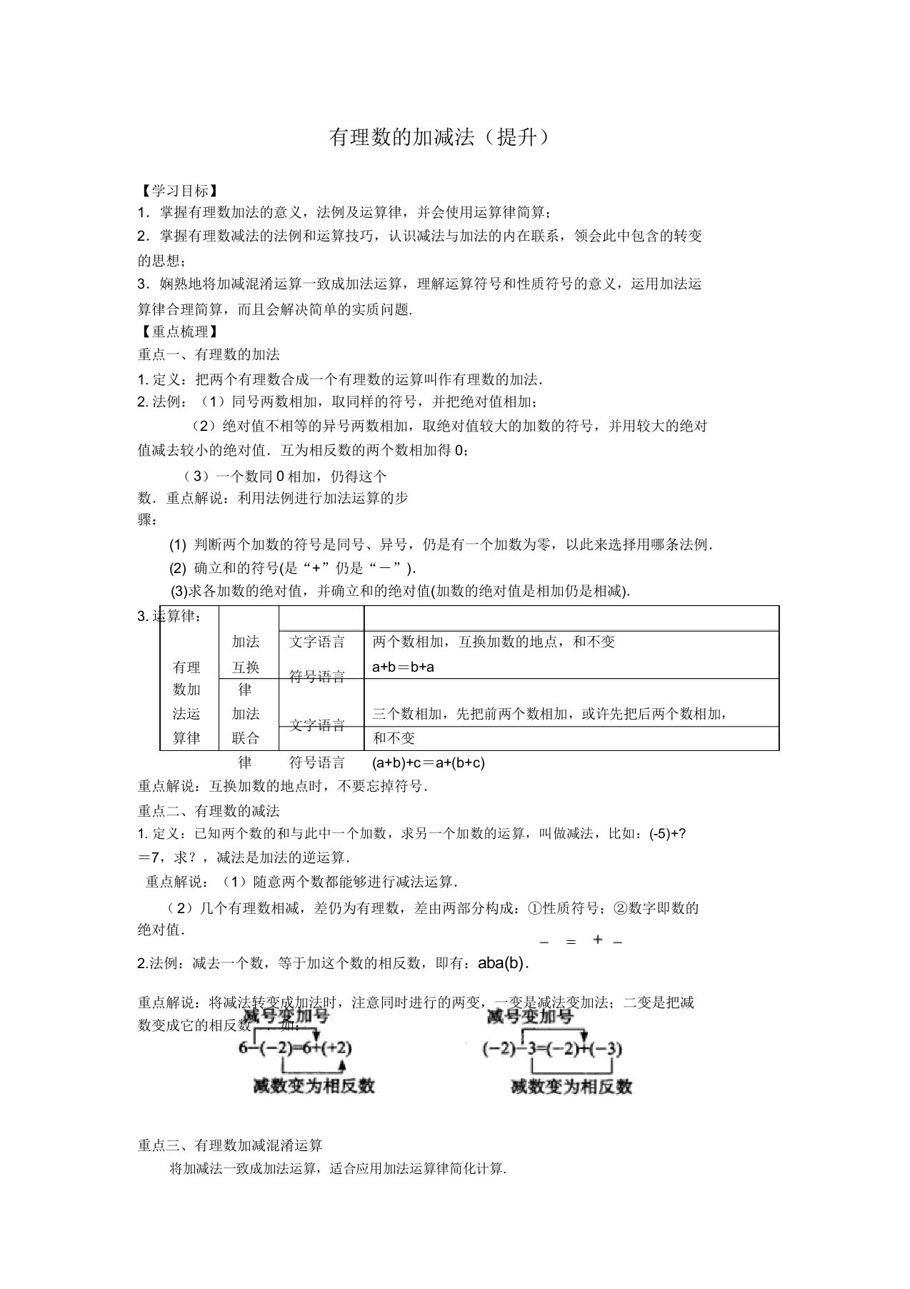 数学讲义初一上册有理数的加减法(提高)知识讲解