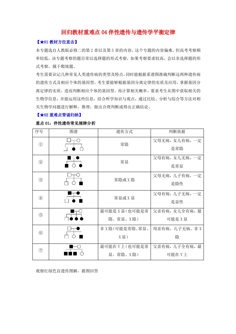 2023届高考生物考前冲刺过关回归教材重难点04伴性遗传与遗传平衡定律