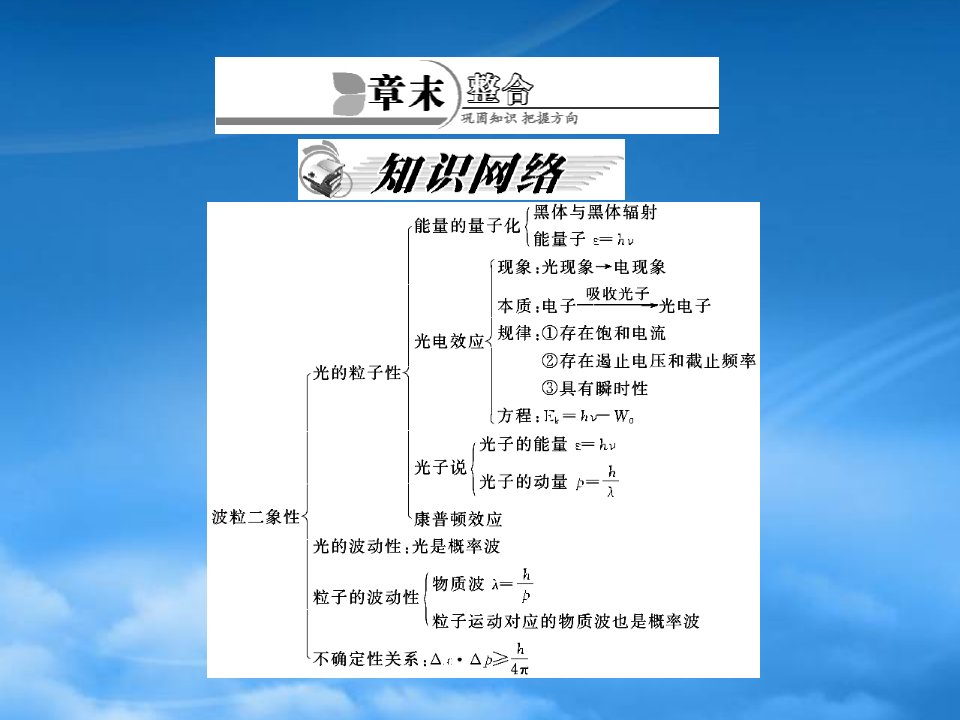 【金牌学案】年高中物理