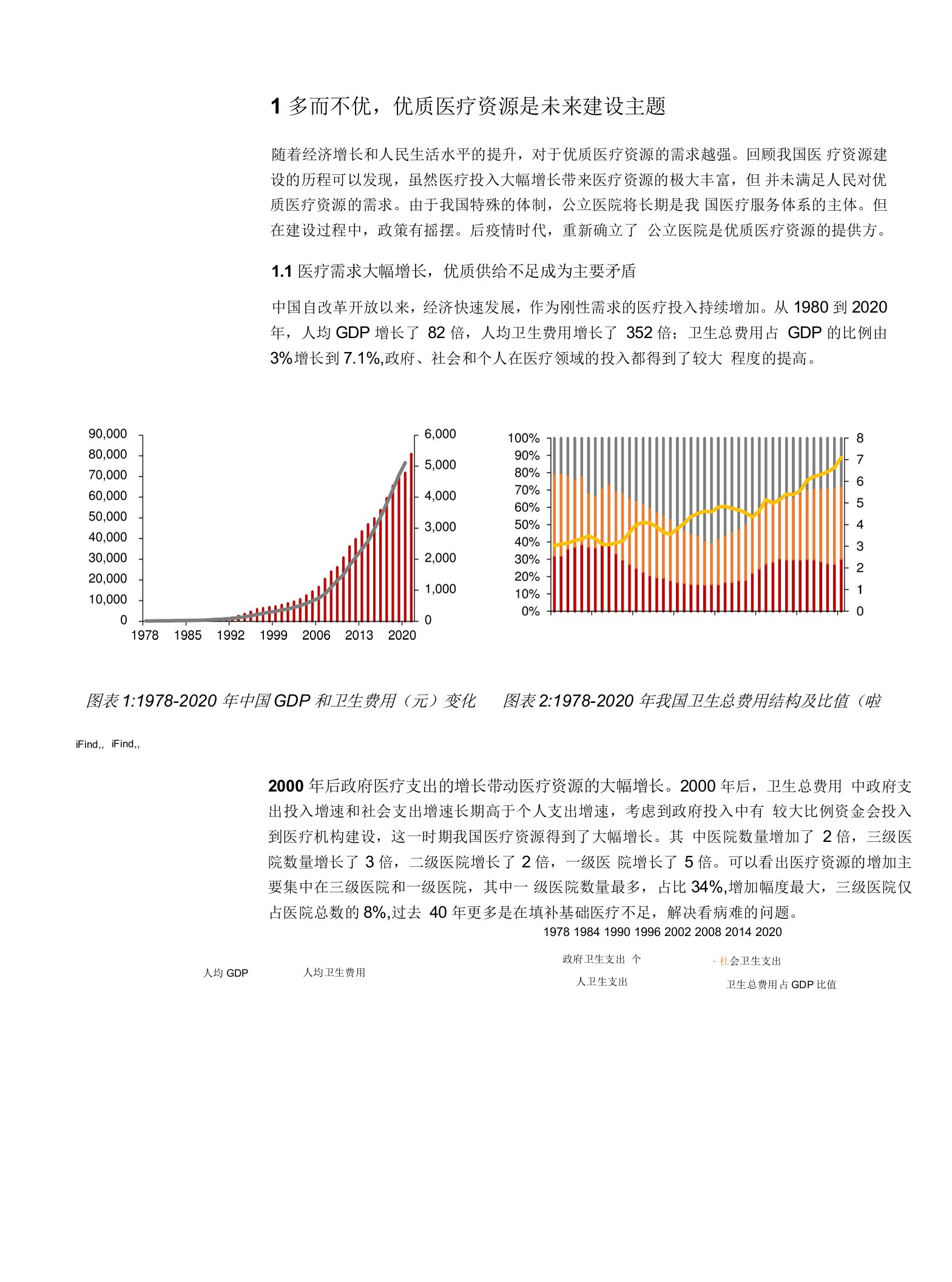 后疫情主旋律，医疗新基建拉动产业链发展