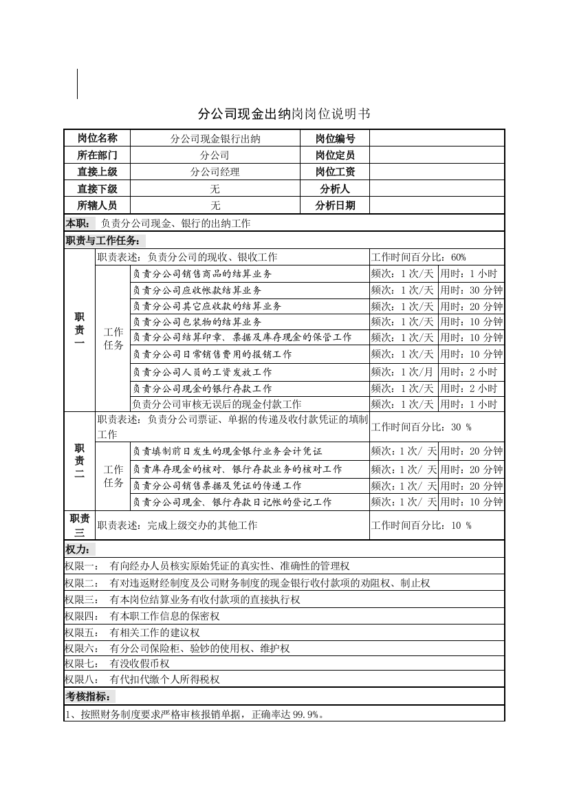 分公司现金出纳岗岗位说明书