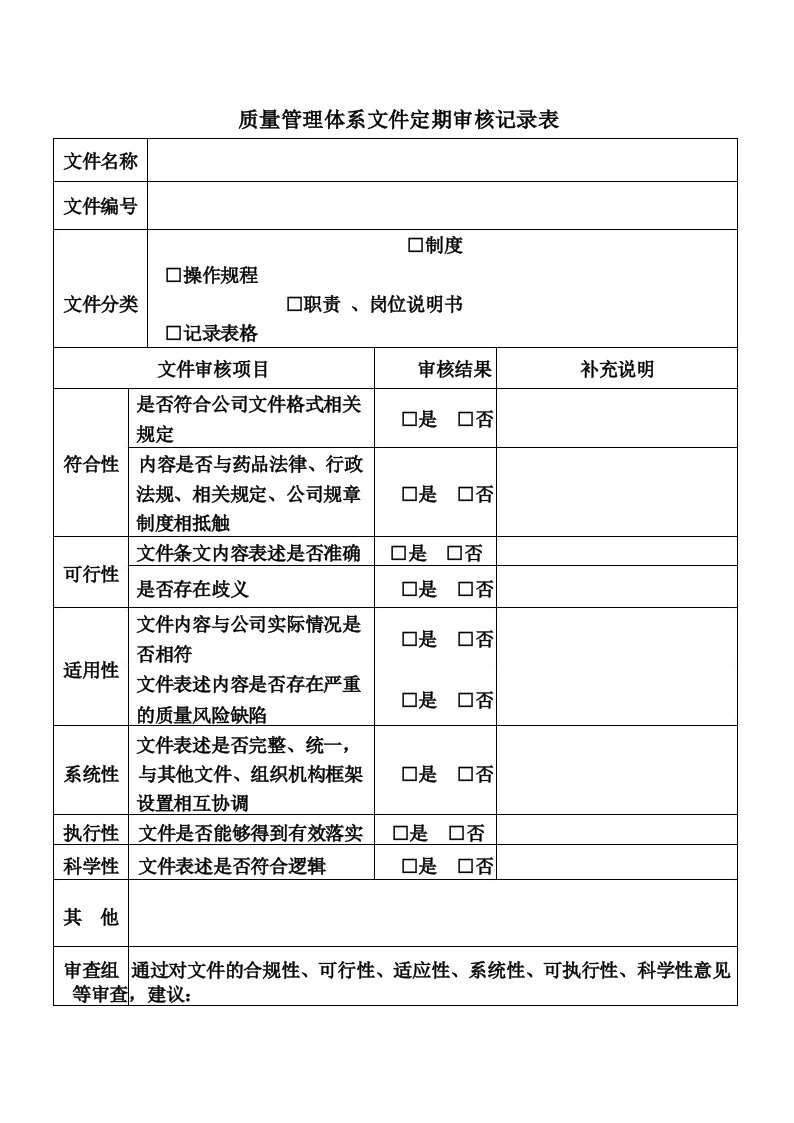 质量管理体系文件定期审核记录表