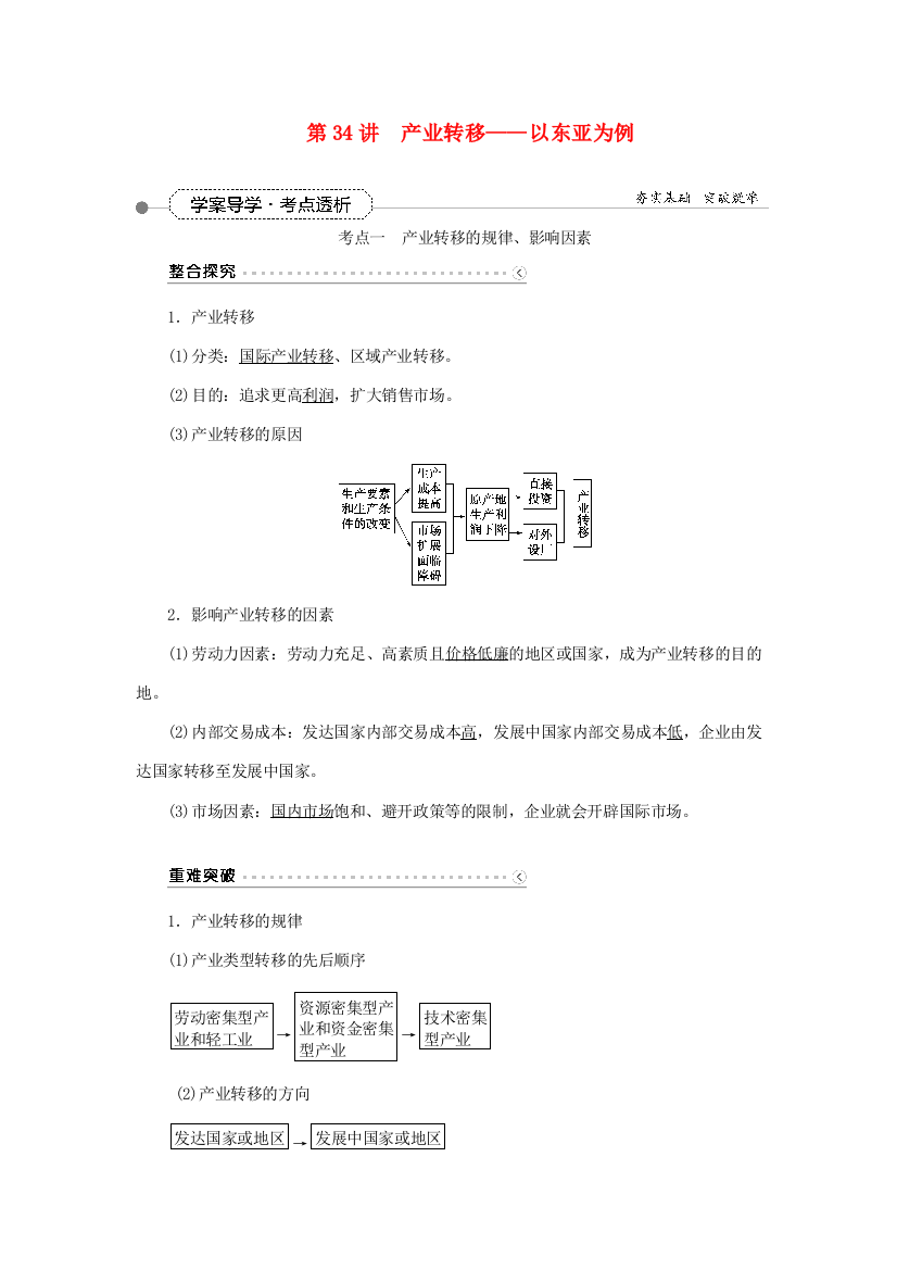 优化方案（福建专用）高考地理总复习