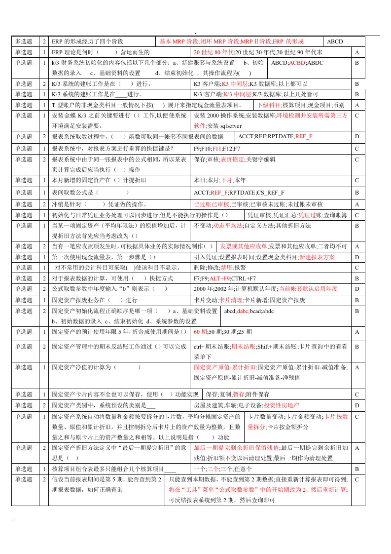 金蝶考试题库