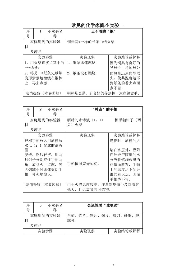 常见的化学家庭小实验63例