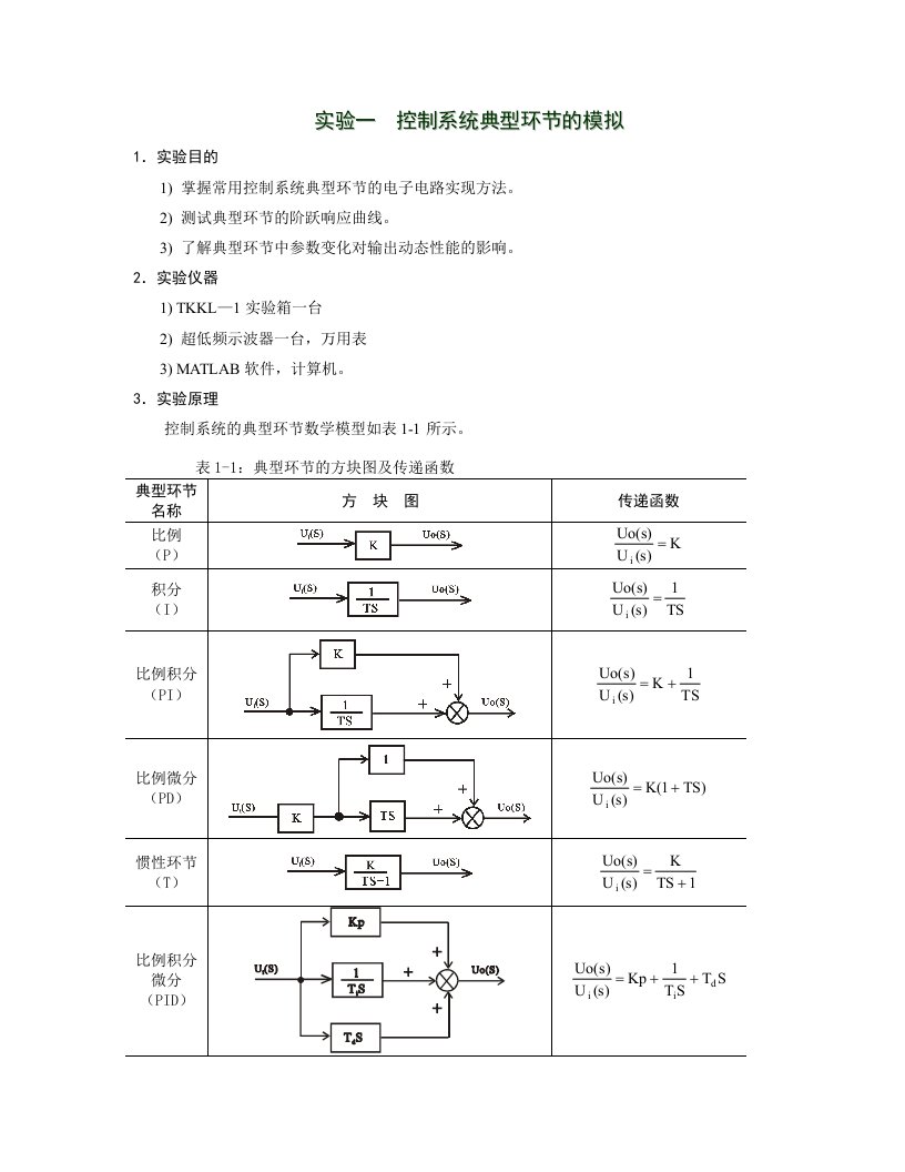 实验一控制系统典型环节的模拟