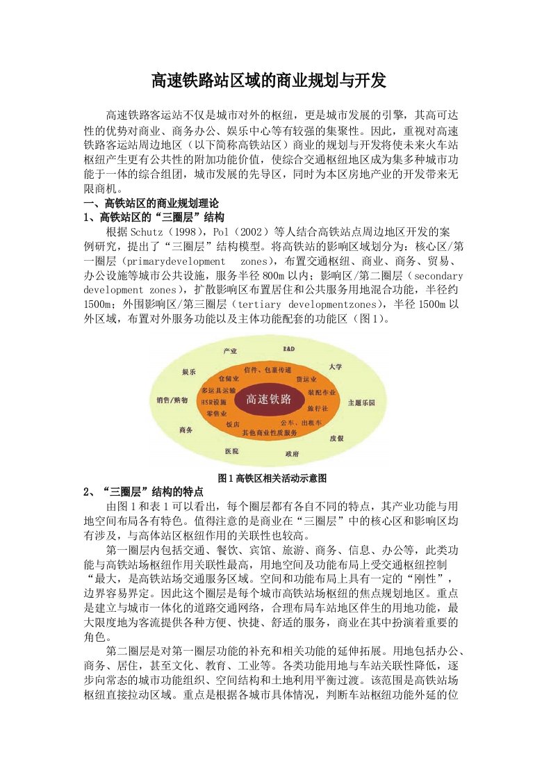 高速铁路站区域的商业规划与开发