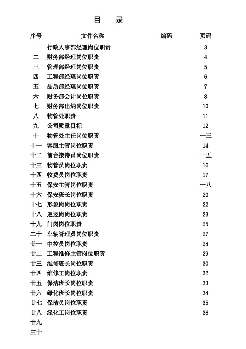 精选某公司行政人事部经理岗位职责