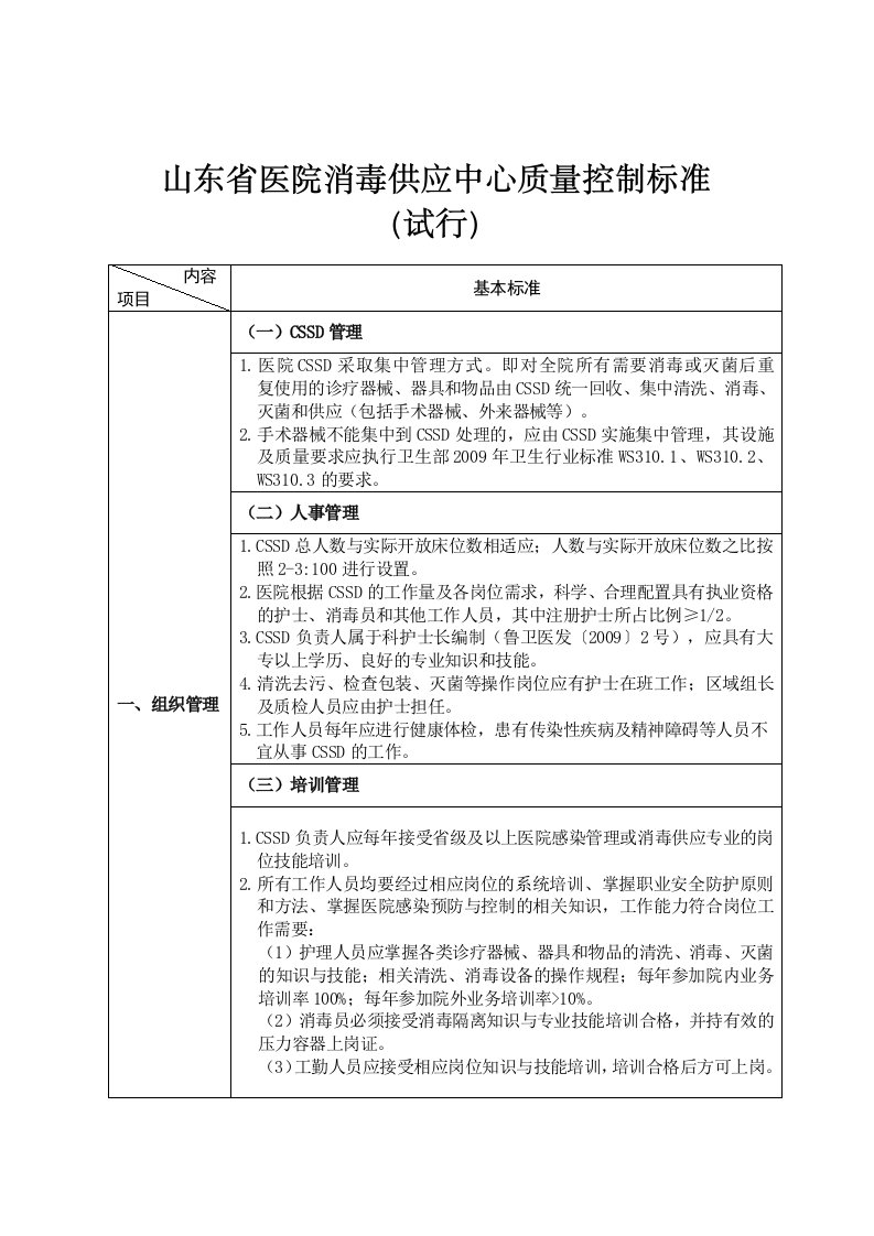 山东省医院消毒供应中心质量控制标准