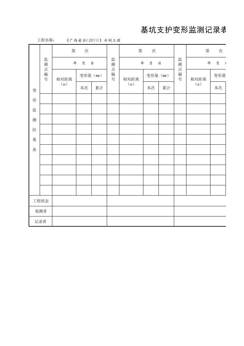 基坑支护变形监测记录表7