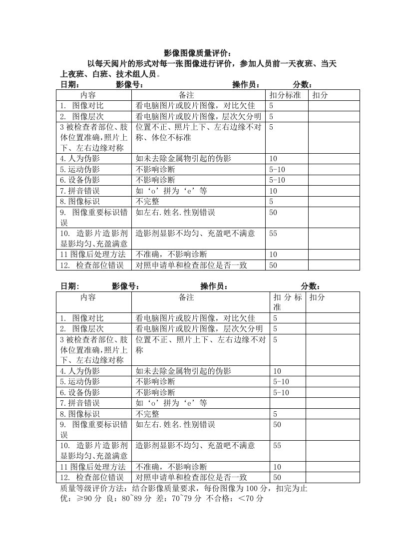 影像图像质量评价表