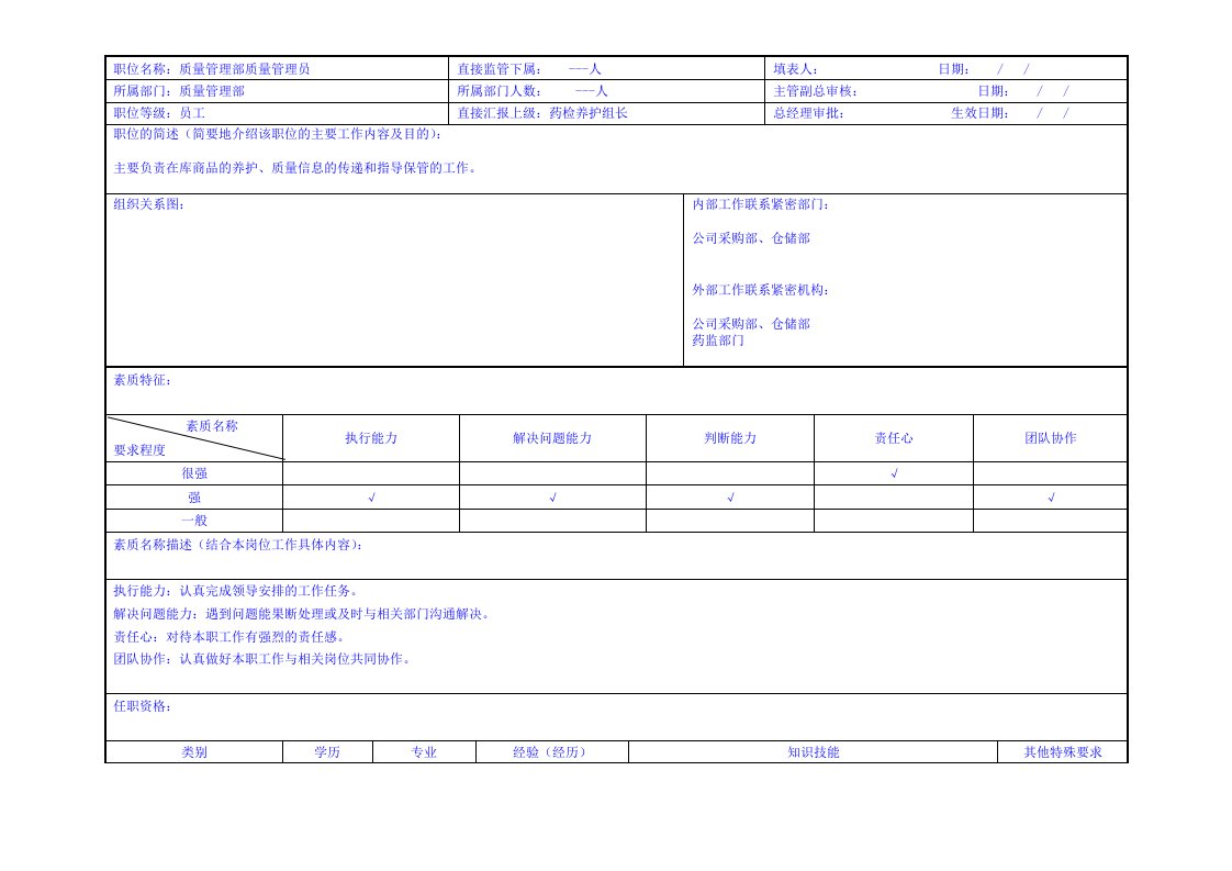 药业公司质量管理部质量管理员岗位职责