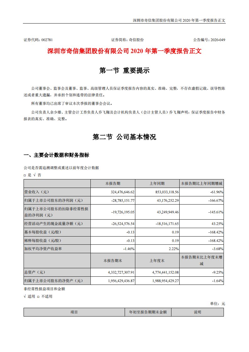 深交所-奇信股份：2020年第一季度报告正文-20200428