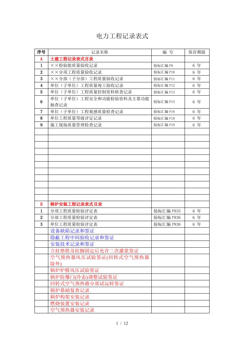 电力工程记录表式