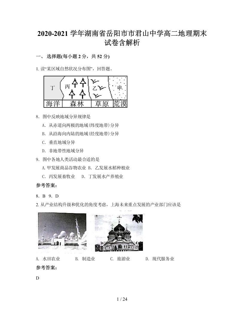 2020-2021学年湖南省岳阳市市君山中学高二地理期末试卷含解析