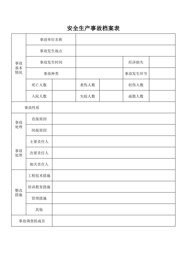 安全生产事故档案表