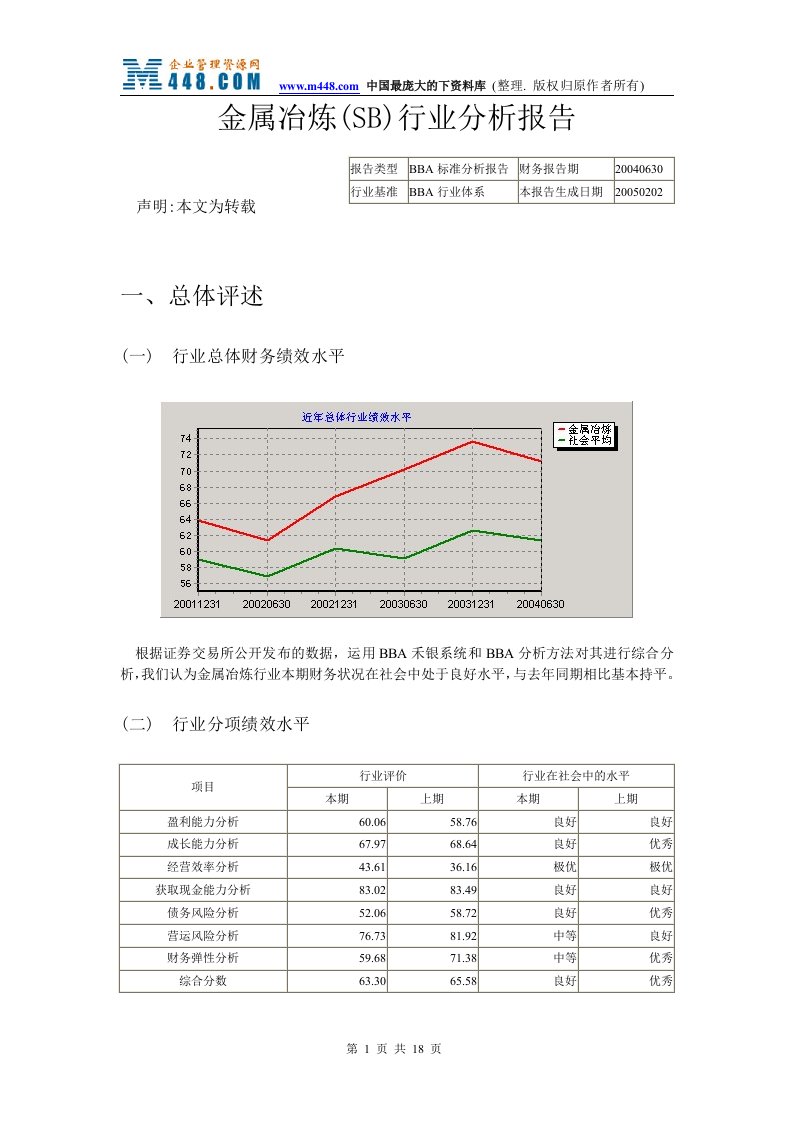 金属冶炼(SB)行业分析报告(DOC18)-钢铁冶金