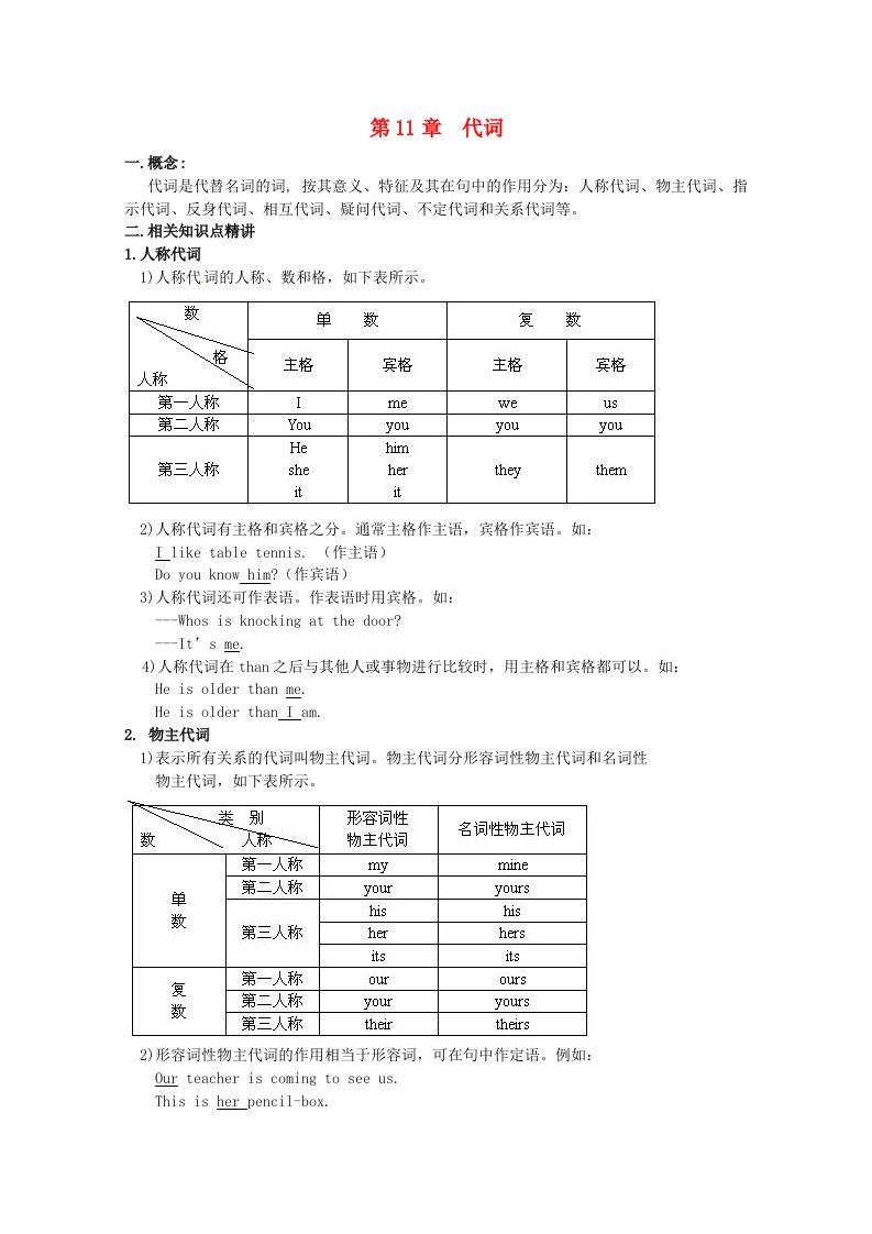 2014高考英语语法专项复习第11讲代词素材