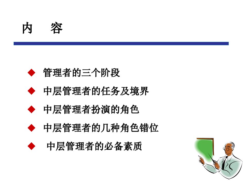 中层管理者的工作职责及角色ppt课件