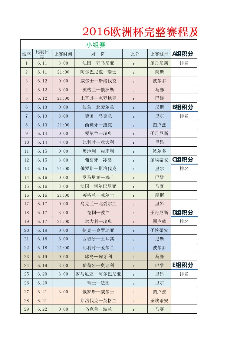 2016欧洲杯完整赛程及积分表