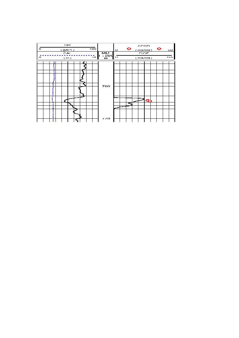 孔隙度对比实例