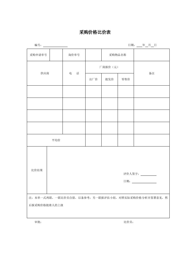 精品文档-07采购价格比价表