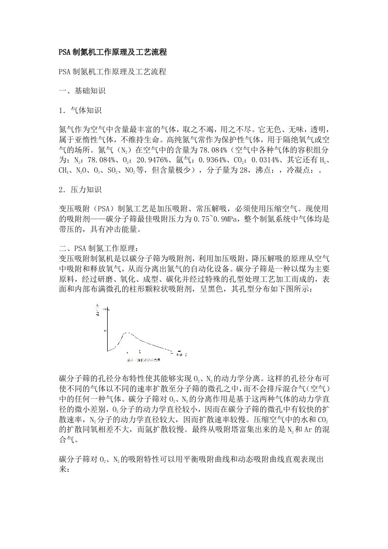 《变压吸附制氮工艺流程》