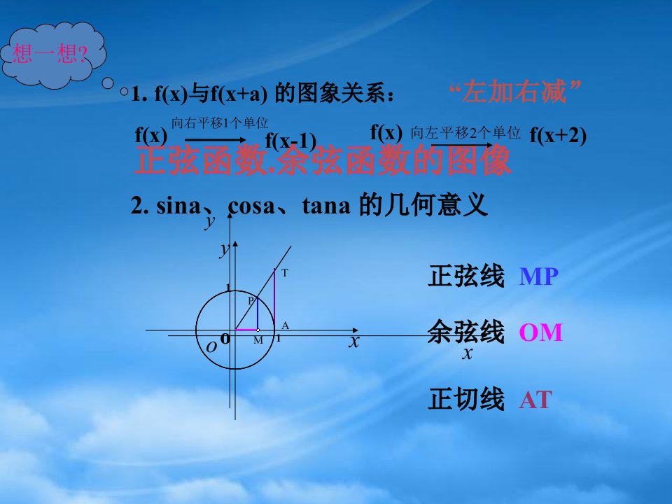 高一数学正弦函数的图象和性质课件