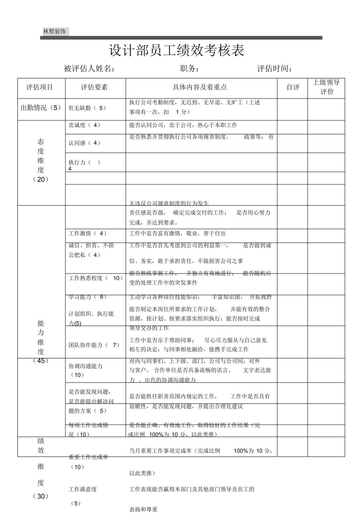 设计部员工绩效考核表