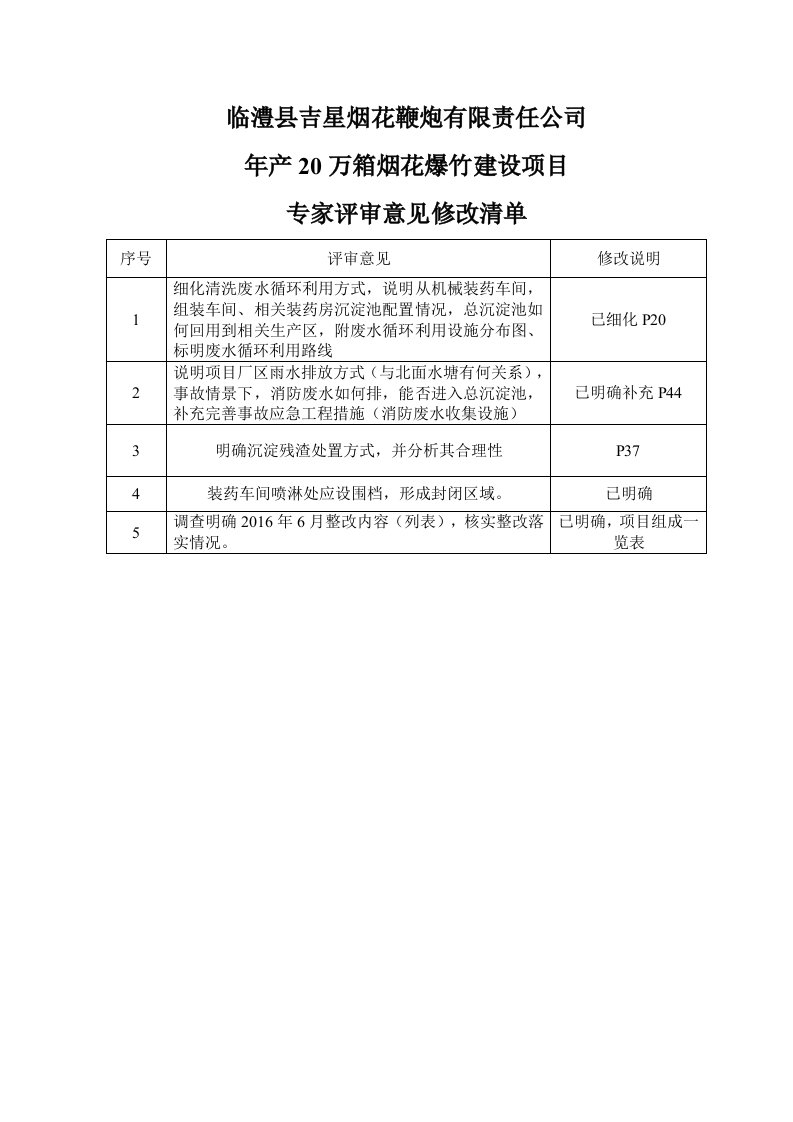 环境影响评价报告公示：年产万箱烟花爆竹建设项目环评报告