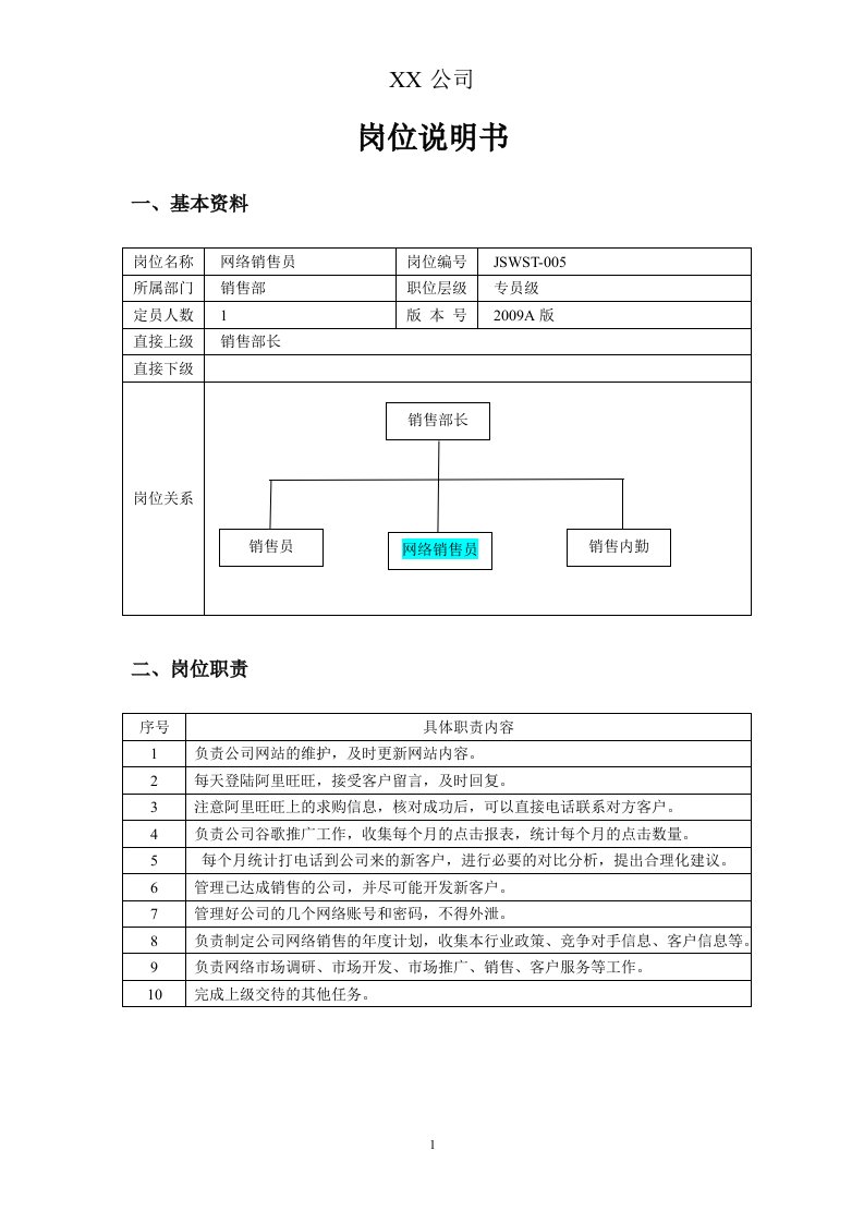 网络销售员的岗位说明书