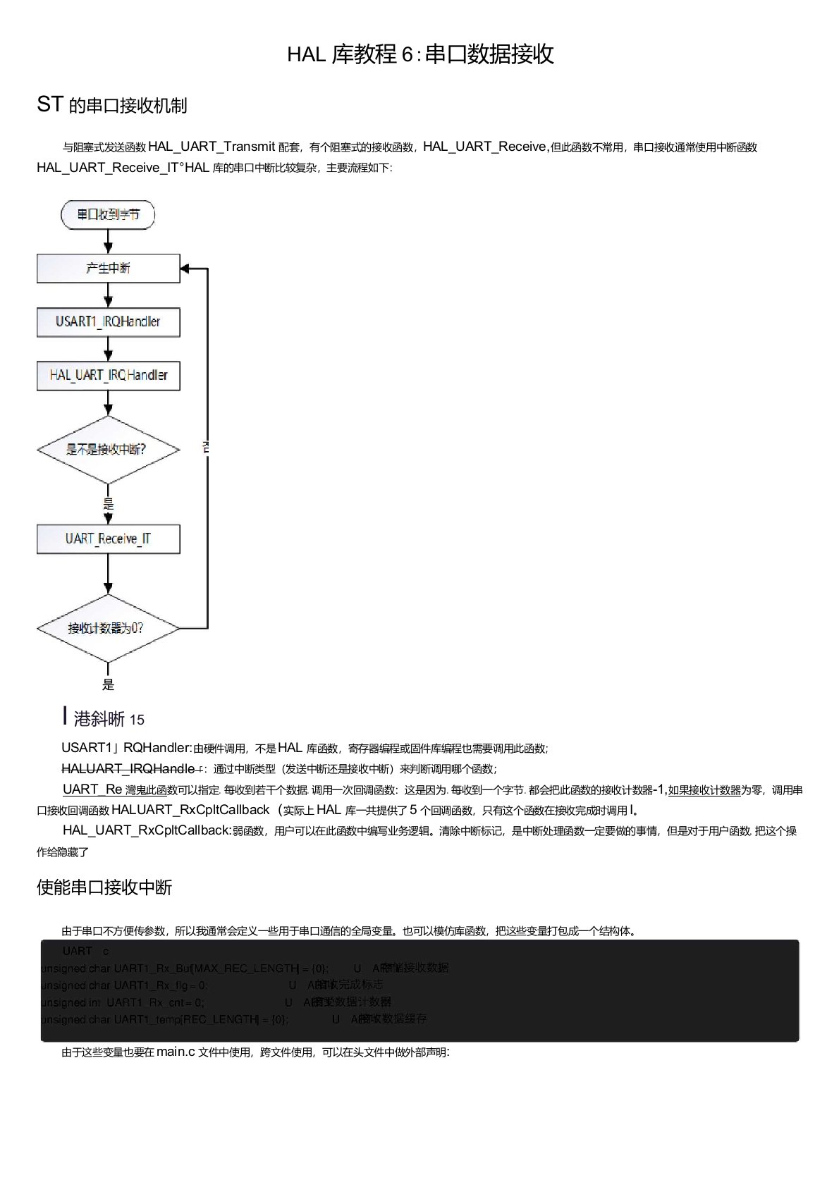 HAL库教程6：串口数据接收