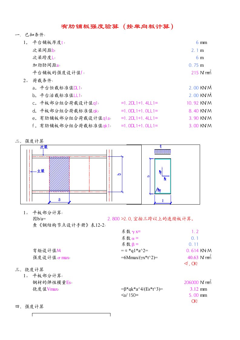 平台铺板计算