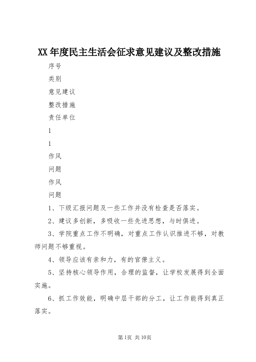 XX年度民主生活会征求意见建议及整改措施