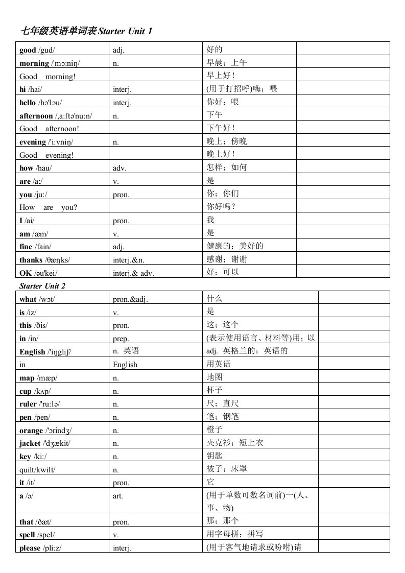 新版人教版七年级上册英语词汇表--打印