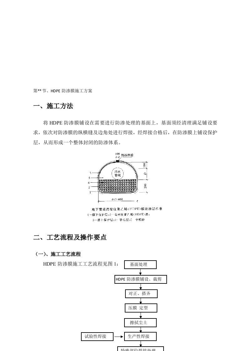 HDPE防渗膜施工方案