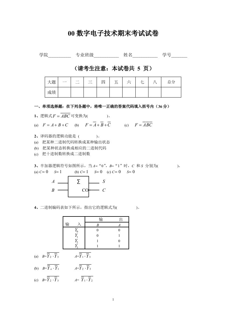 太原理工数字电子技术期末考试试卷